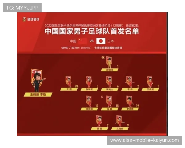 前锋战术大变：转会被安排为首发新核