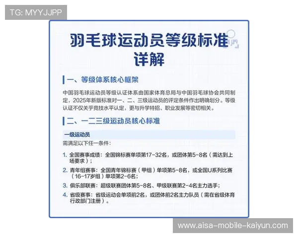 羽毛球选手生涯规划：教练、品牌与退役后的路